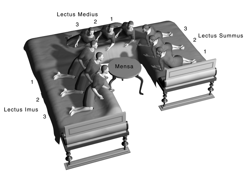 artist's rendition of a populated triclinium